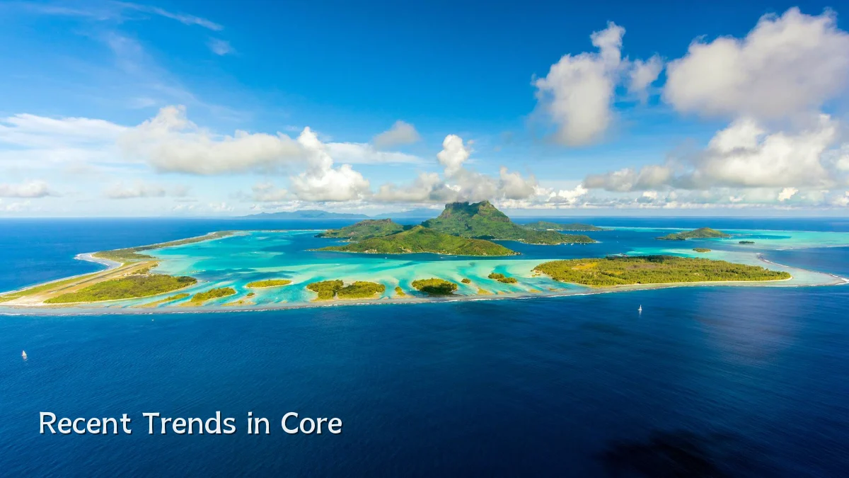 Recent Trends in Core